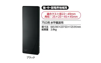 デジタル 地デジ アンテナ スカイウォーリー 20素子相当(ブースターなし) ブラック 地上デジタル 愛知 日進市